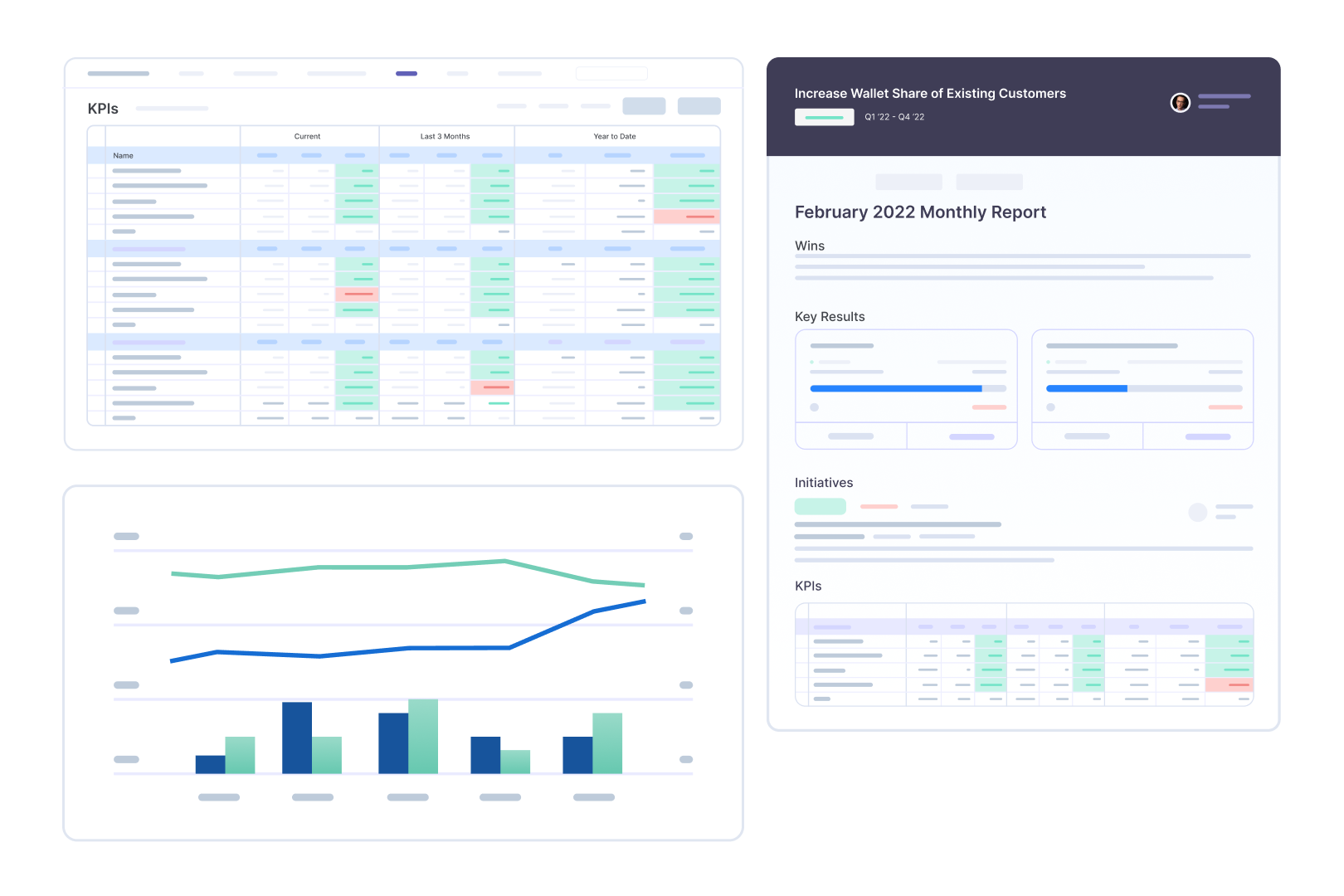 private equity KPI tracking and reporting